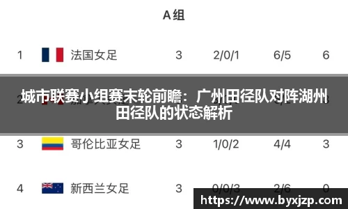 城市联赛小组赛末轮前瞻：广州田径队对阵湖州田径队的状态解析