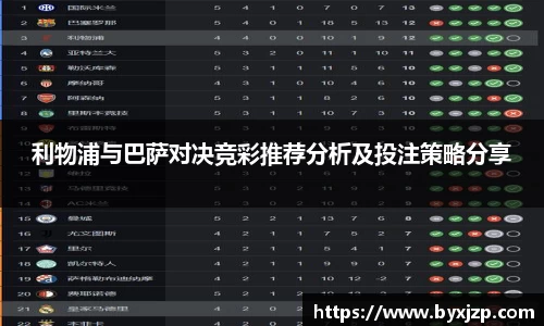 利物浦与巴萨对决竞彩推荐分析及投注策略分享