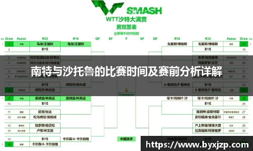 南特与沙托鲁的比赛时间及赛前分析详解